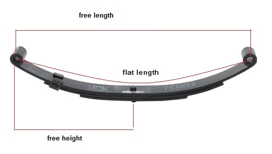 How To Measure A Leaf Spring